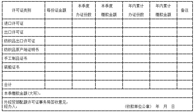 回单管理制度