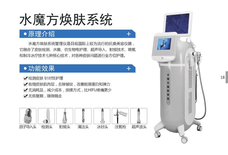 通信辅助与美容仪器配件概述及分类