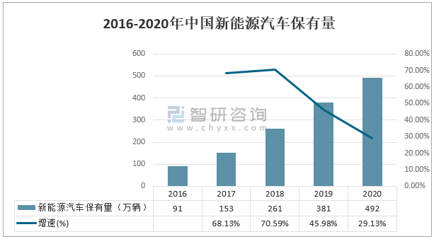 生产清洁球的厂家多吗