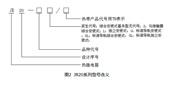 低压电器进货渠道