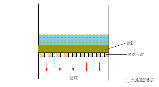 闪光装置的工作原理