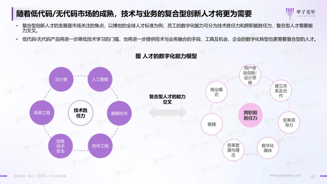 转盘混泥技术，深度解析与应用探讨