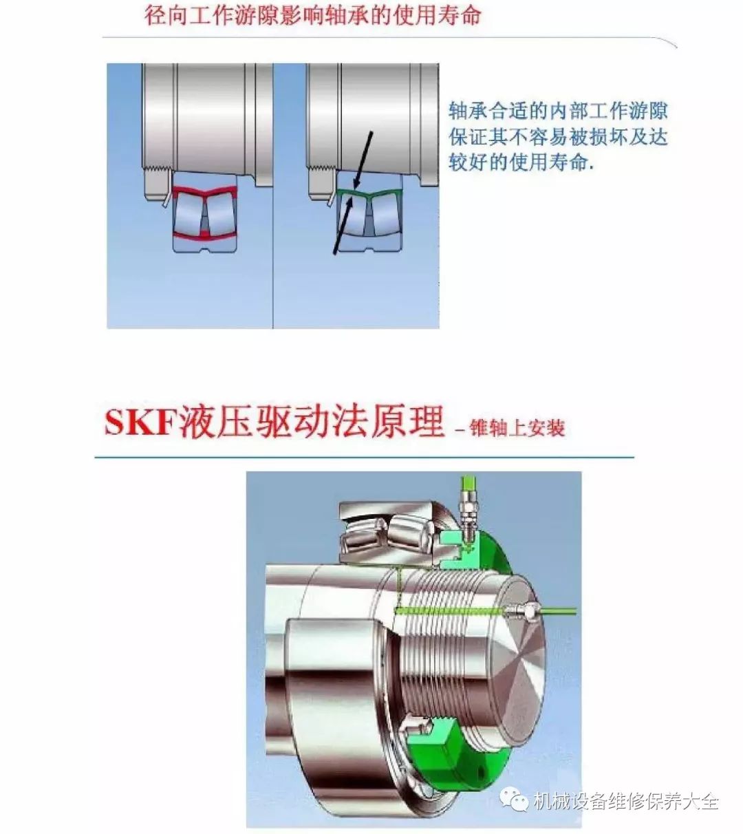 灯座的安装方法