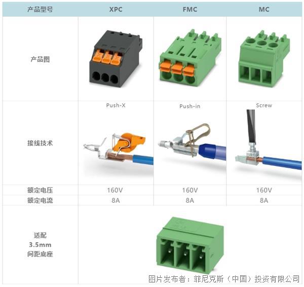 丝布材质与板子上的继电器的区别