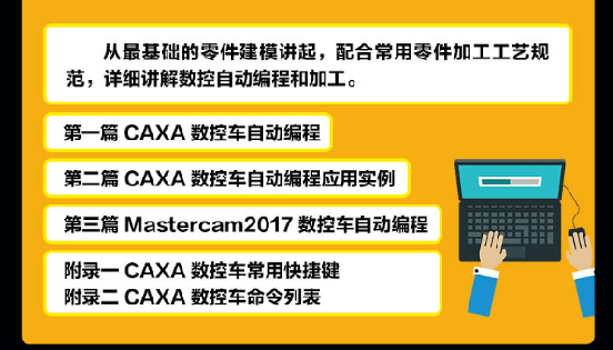 数控车加工与知识产权造假的管理部门及其职责