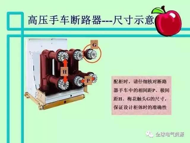 组合开关与制冷高压开关的区别