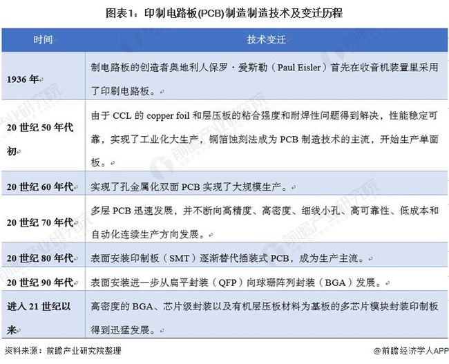 商业印刷的产品范围广泛，涵盖了多个领域和行业。以下是商业印刷的主要产品类别