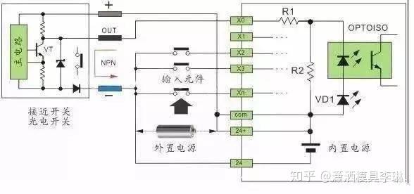 水镁石与中继器的接线方法图