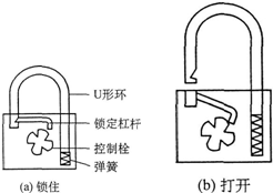 手动温控阀内部结构图