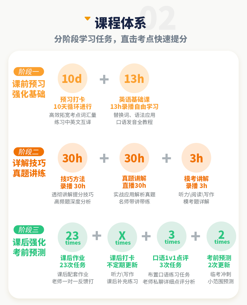 丝攻的使用方法，从入门到精通的详细指南