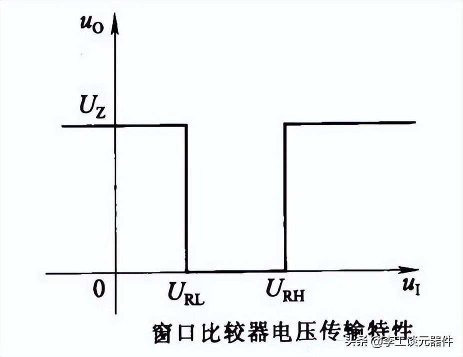 冲床与离子风机线路图一样吗