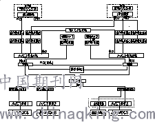 预印机与音量控制电位器接线原理图