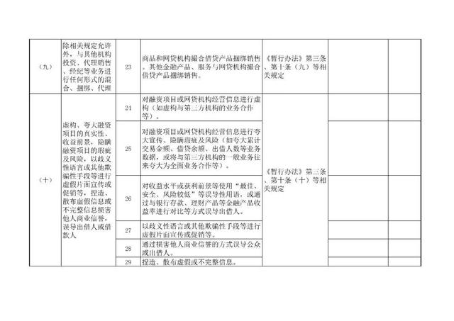 砂砾石检测报告数据