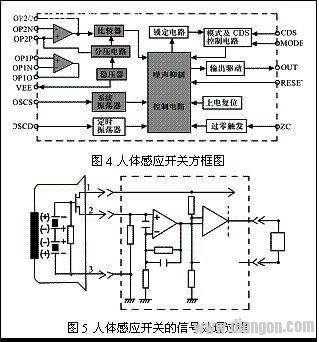 交通信号系统与污水处理超滤系统的区别