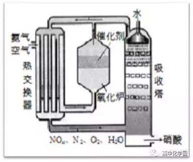 其它原水处理设备与礼品灯带怎么接线