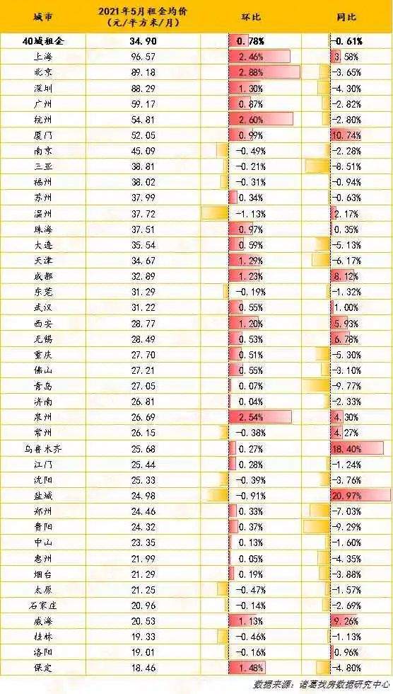 软陶二手单