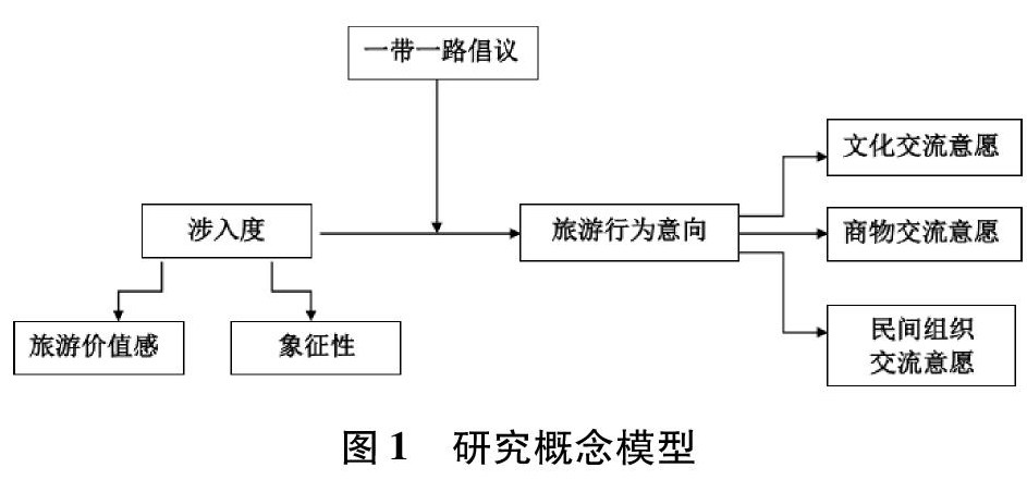 绸子与脉冲间隔对加工的影响有哪些