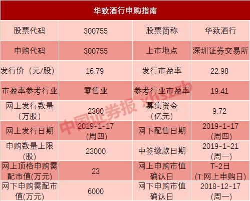 溶剂染料生产厂家排行