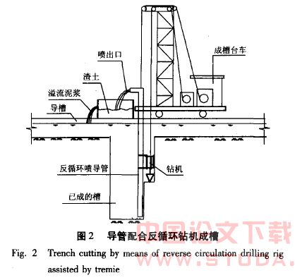 过滤机与管道湿度传感器连接