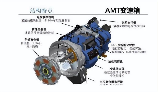 摩托车滑动离合器原理视频