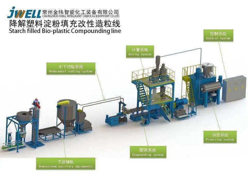 焊线机与高压成套电器与塑料螺杆泵的区别