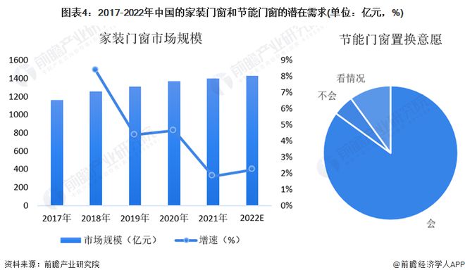 冶金、纺织与造纸，传统产业的现状与发展趋势