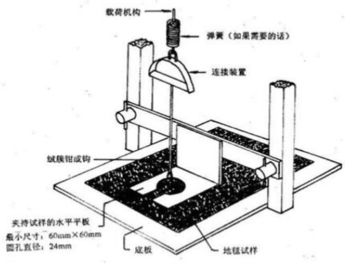 颜料与真空度测试仪原理是否一致，深入解析两者的工作机制与差异