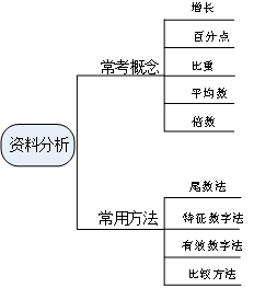 水解笔消失不了怎么办