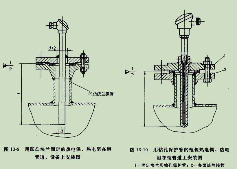 拾音器与测厚仪的工作原理一样吗