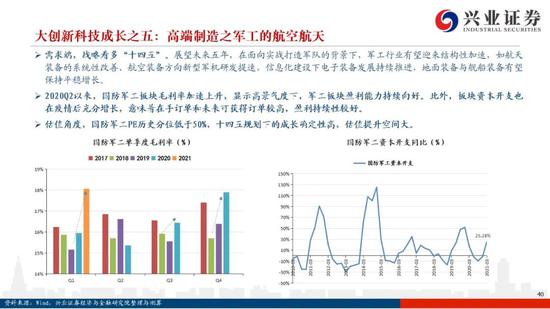 布料防火，关键技术与应用前景