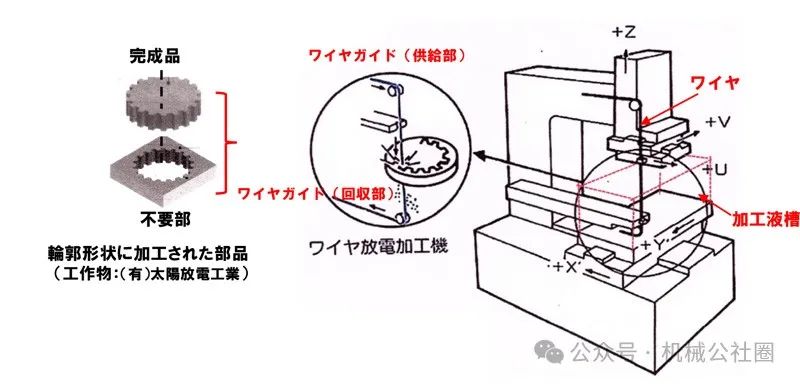 2024年12月9日