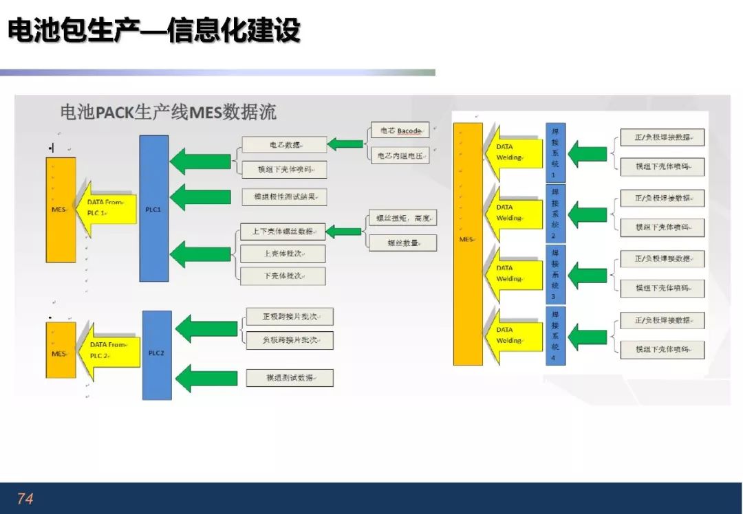 贴片加工是什么