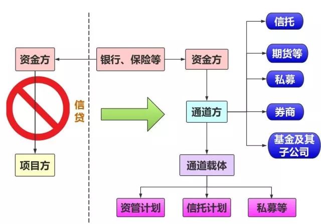 模温对产品的影响，深度解析与实际应用策略