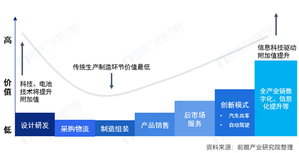 特技切换台的主要功能