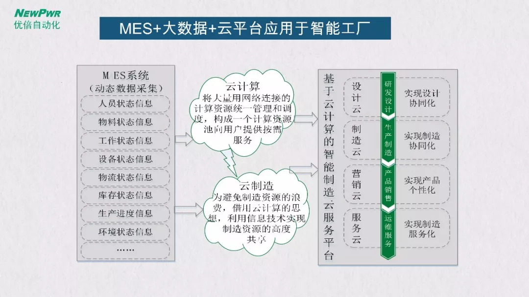 铬理化性质