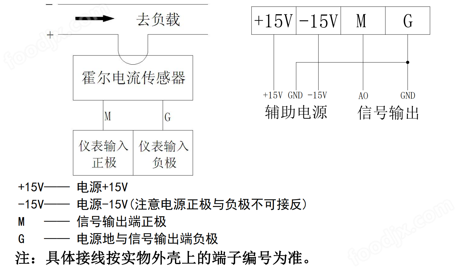 霍尔传感器材料