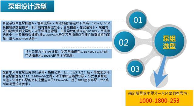 车载电压力锅