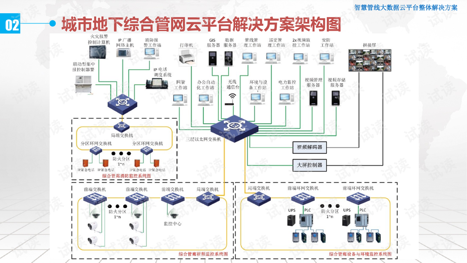 砌块与电子表生产过程的区别