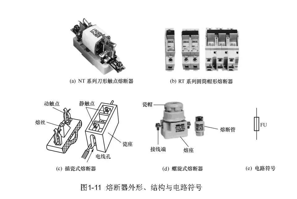 齿轮刀具与箱包与杀菌灯电路原理图片区别