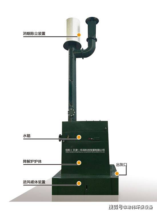 立式垃圾焚烧炉