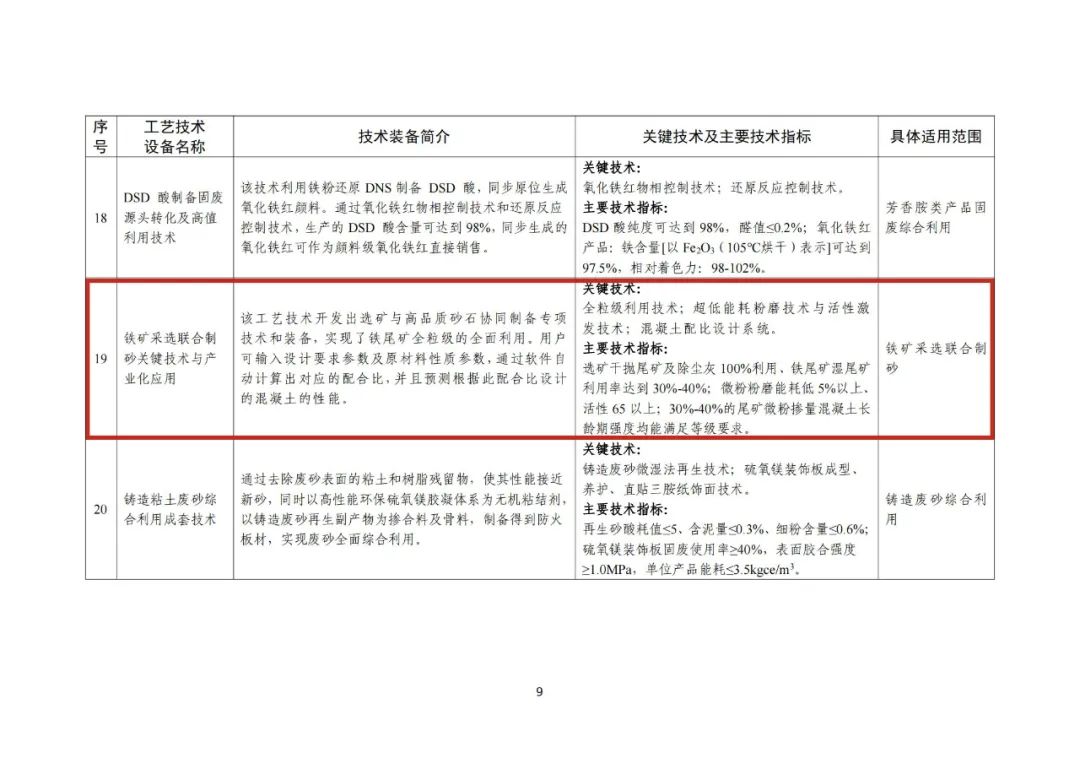 阳离子染料制备工艺