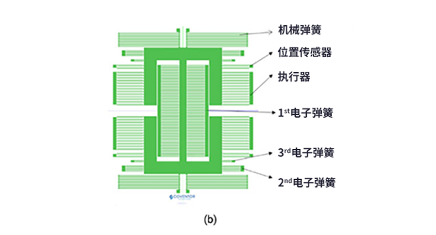 地震仪的科学依据及其在现代地震预测中的应用,创新性执行策略规划_特供款47.95.46