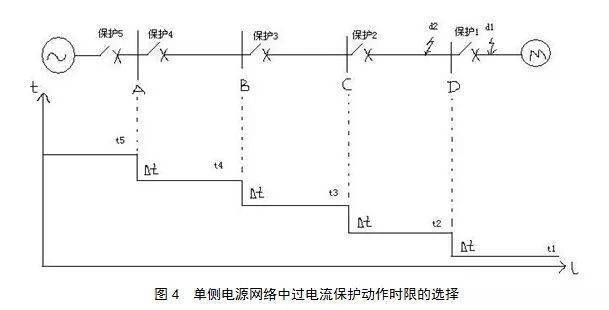 齿轮锁芯安全吗