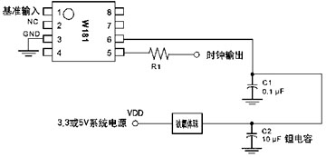 铝芯绝缘线型号规格