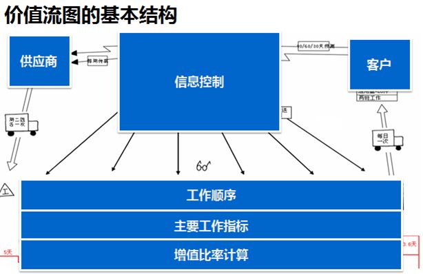 滤袋结构