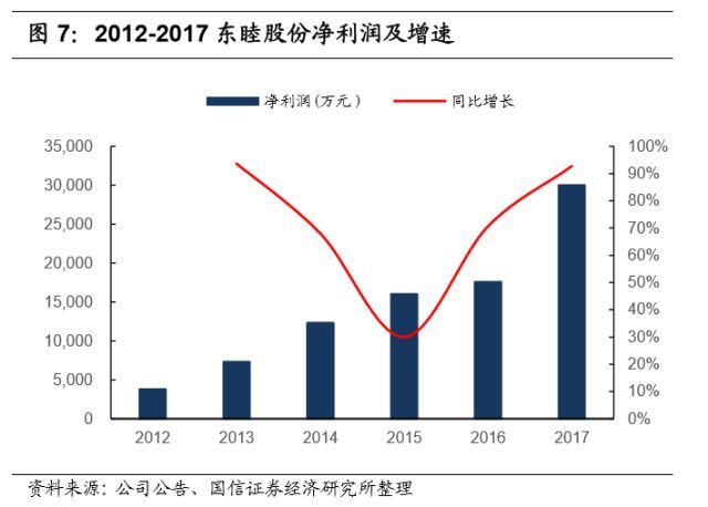 粉末冶金产品