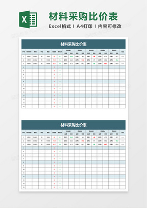 保温材料对比表