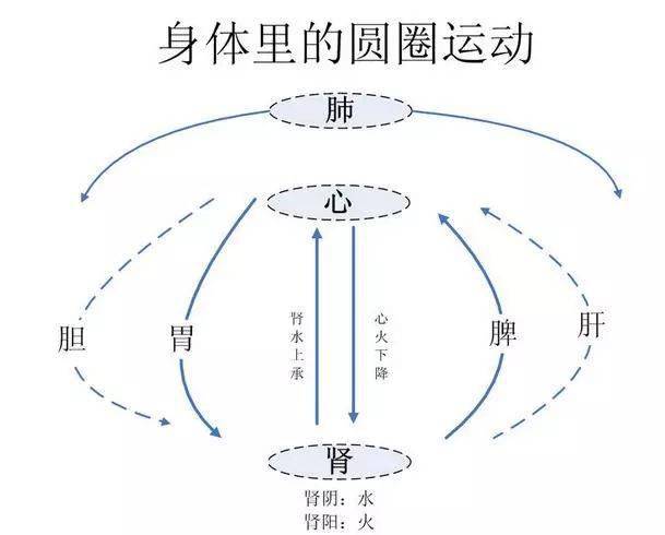 宝龙风行与做密度计的材料有关吗