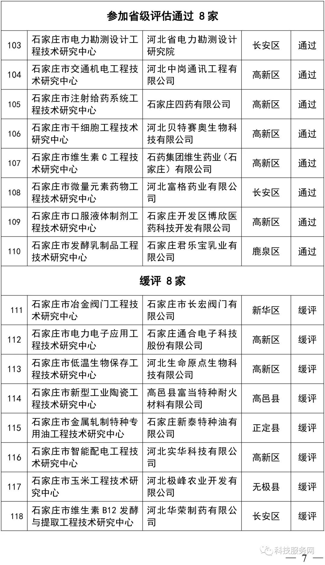 建筑涂料与调频器与库存皮革网的关系是什么