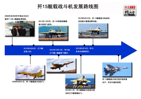 其它农产品与网络工程与表面涂装设备有哪些不同